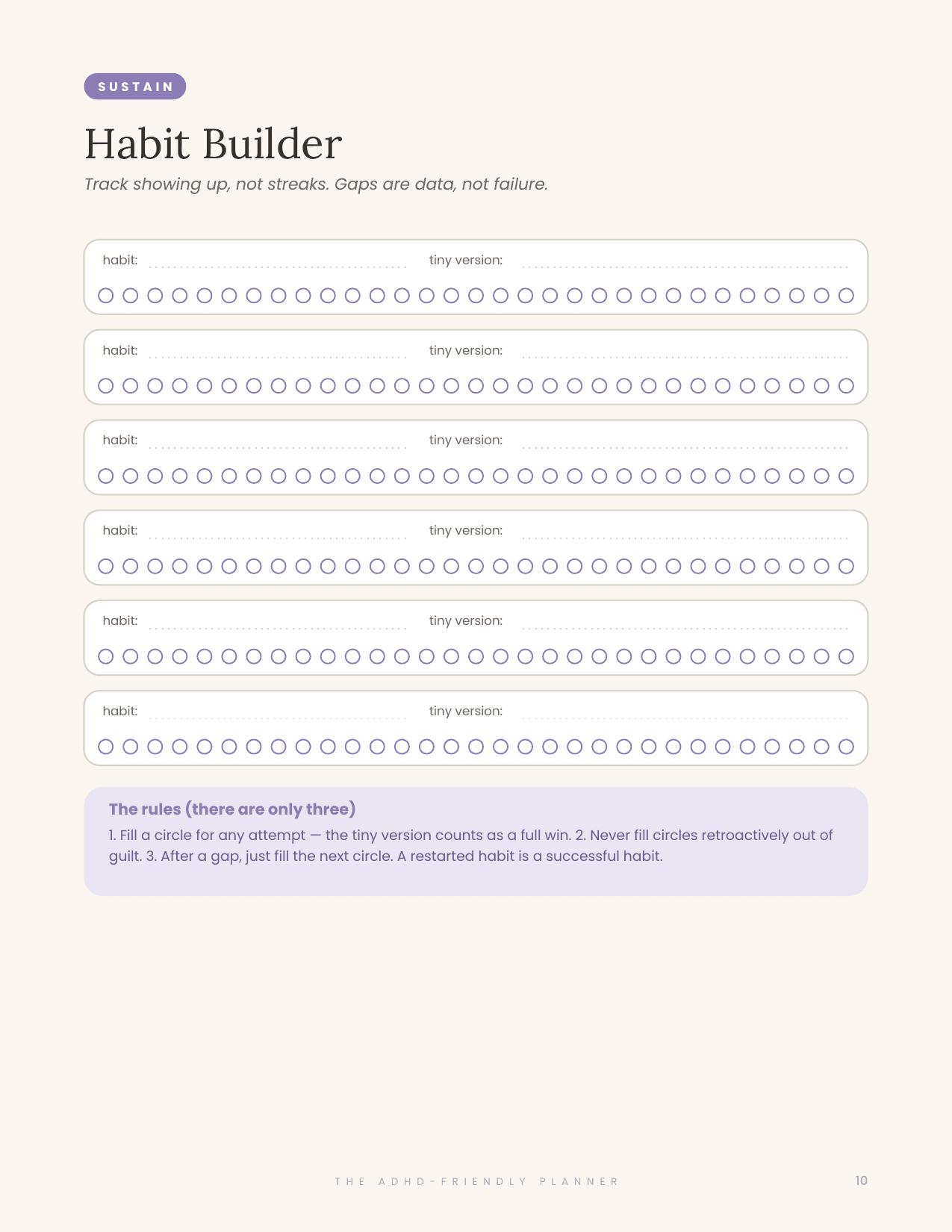 Shame-free Habit Builder — an actual page from the MindTidy ADHD planner