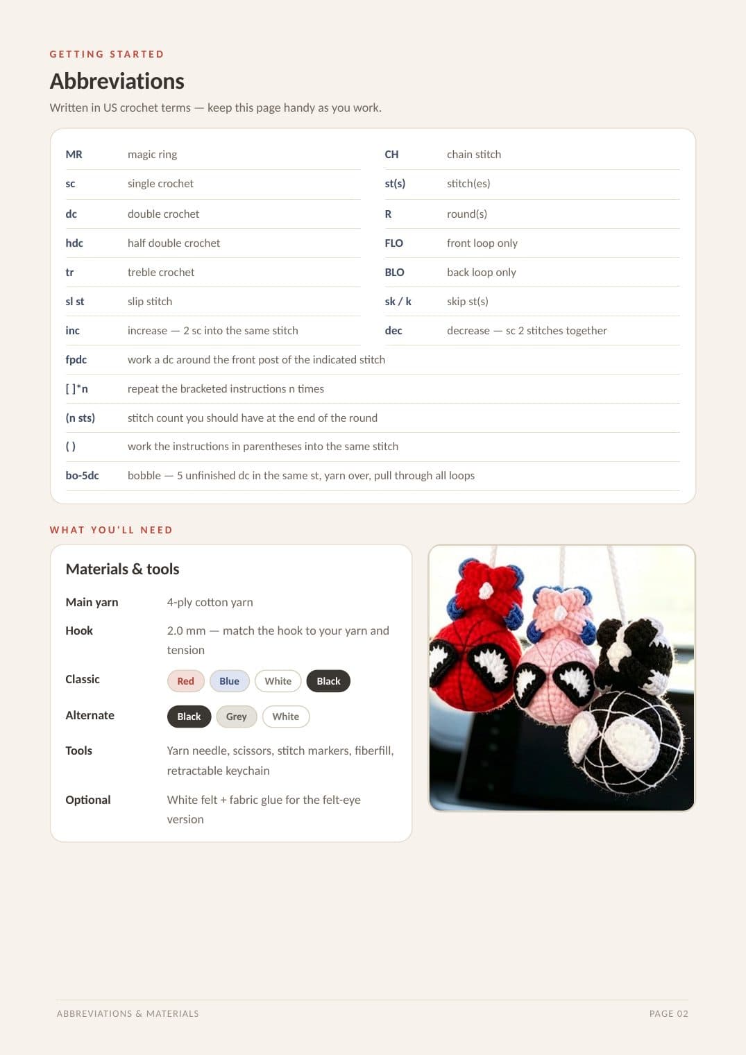 Materials & abbreviations — sample page from the Mini Spider-Man Crochet Keychain pattern